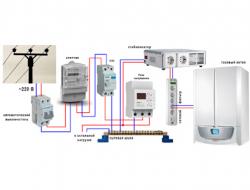 Установка стабилизатора напряжения для газового котла