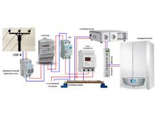 Установка стабилизатора напряжения для газового котла